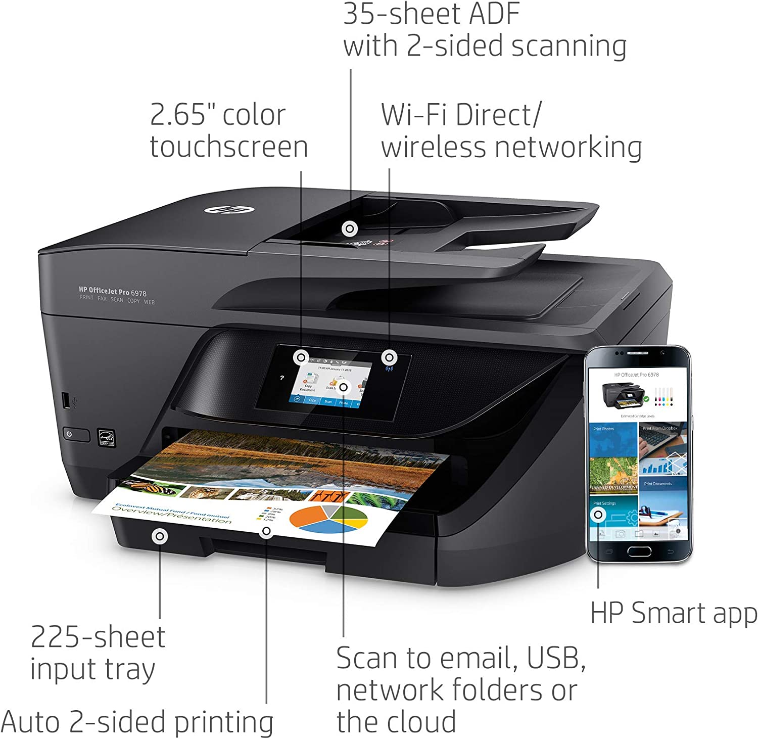 HP OfficeJet Pro 6978 All-in-One Wireless Printer with Mobile Printing, HP Instant Ink &  Dash Replenishment Ready (T0F29A) (Renewed) - Image 2